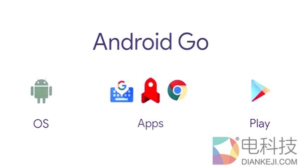 iOS 11怕了!Android 8.0改进:告别卡、慢、耗电