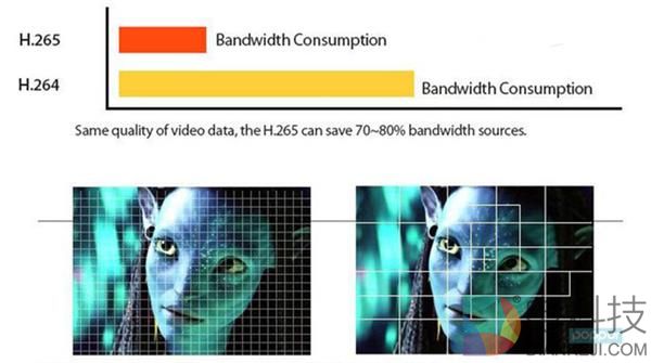 16G版iPhone起死回生 苹果强行续命