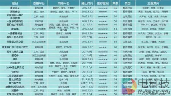 华米OV纷纷砸钱营销 这样真的好吗？