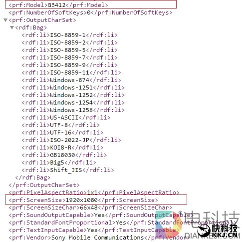代号为G34XX：索尼即将推出多款中端新机