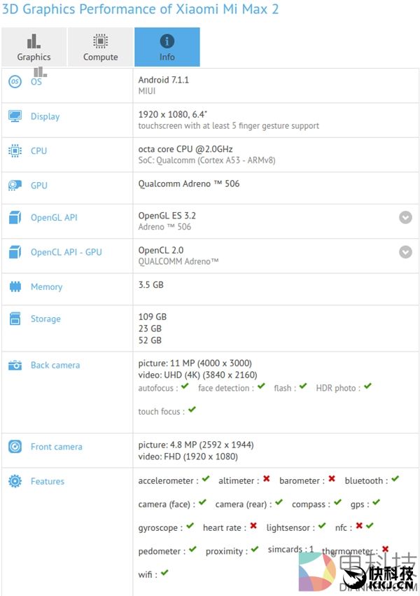 大屏续航神机！32GB版小米Max 2突然现身：1399元？