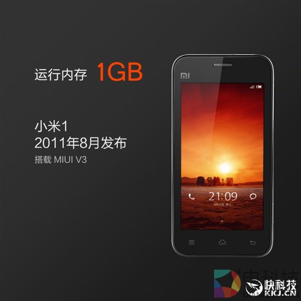 回忆杀！小米1到小米6：系统/内存变化一览