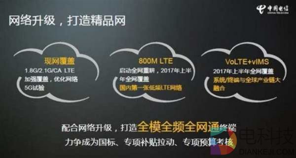 CDMA已死：究竟有没有必要买全网通手机？