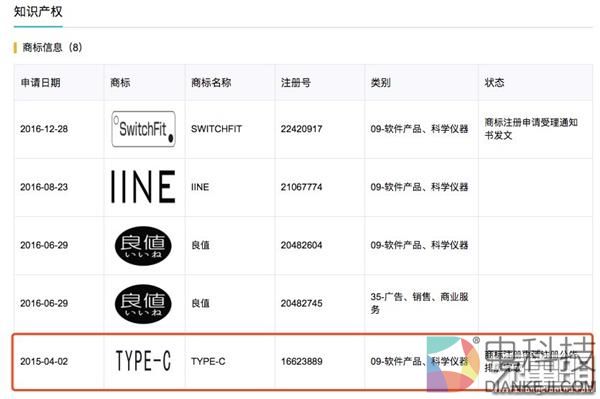 Type-C下架门：淘宝多家Type-C移动电源惨遭下架