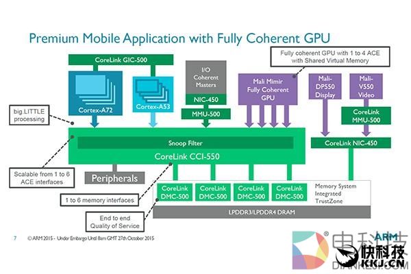麒麟960最低价！荣耀9评测：颜值堪比胡歌