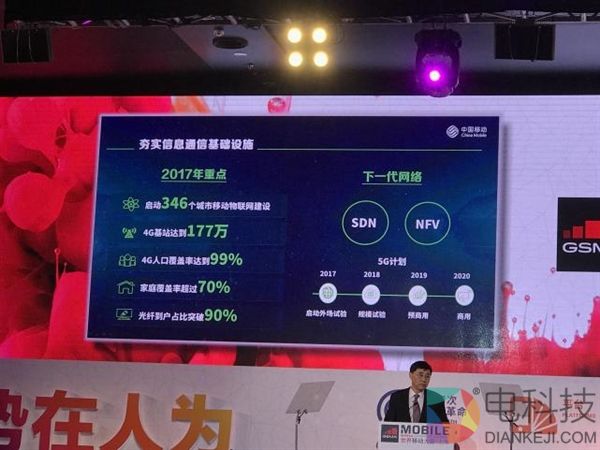 4G用户全球称霸！中国移动宣布大事：明年开启5G