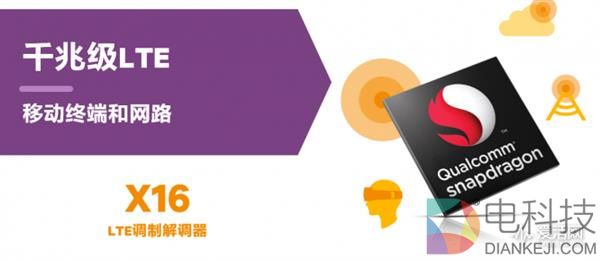 都说是全网通手机 但其中的区别你知道吗？