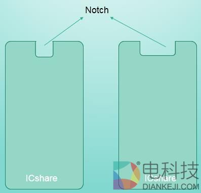 小米/三星/苹果扎堆全面屏：到底有啥好？