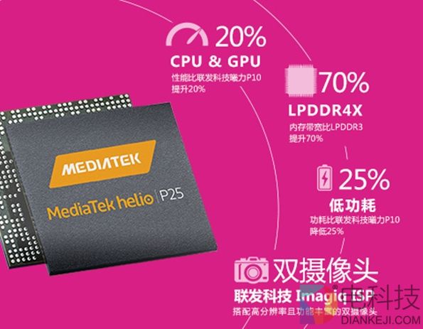 意外!魅族PRO 7或将搭载联发科P25处理器