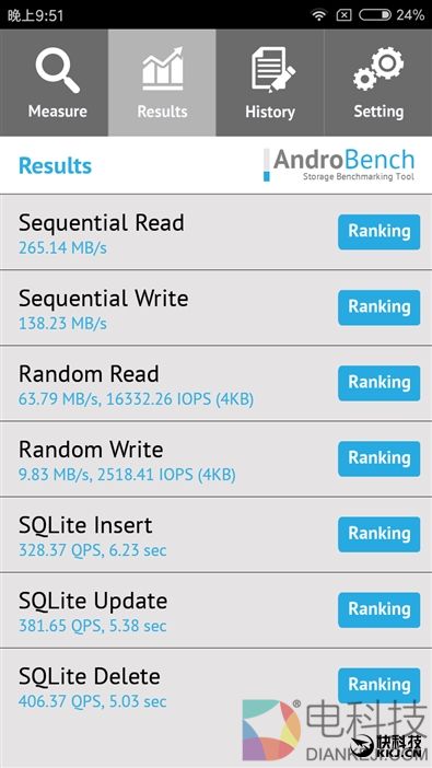 等着卖爆!红米Note 5A高配版评测:1600万柔光自拍