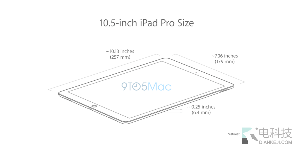 腾讯企业微信1.3.6版本发布：公司内部可发帖交流