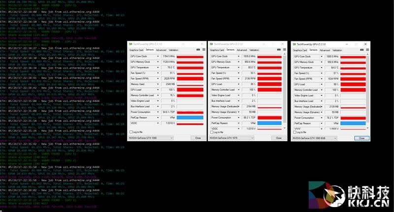 暴富机会！显卡挖矿大PK：AMD RX 470最优 竟虐NV 1080
