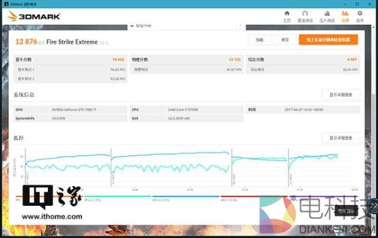 颜值与性能齐飞:七彩虹iGame GTX1080Ti Vulcan AD测评