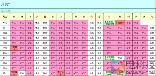 钉钉M1智能考勤机评测:299元 买一个最理解企业的考勤机