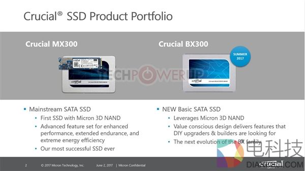 苦等一年半:美光全新廉价SSD BX300终于露面