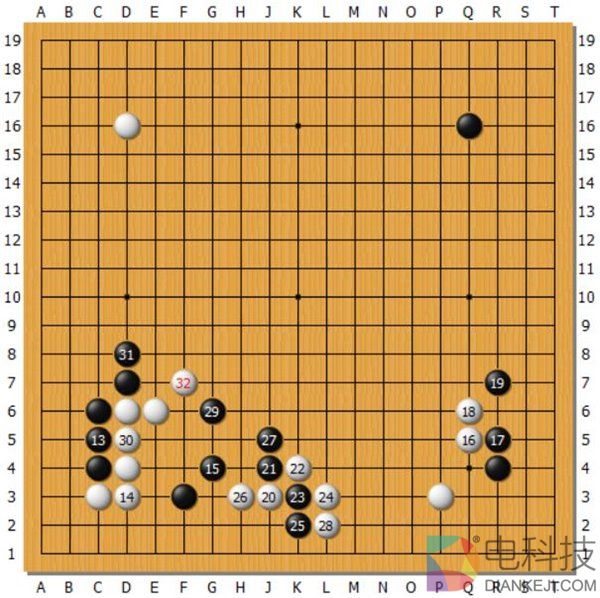 谷歌AlphaGo远胜人类顶尖棋手：除了拔电源毫无办法