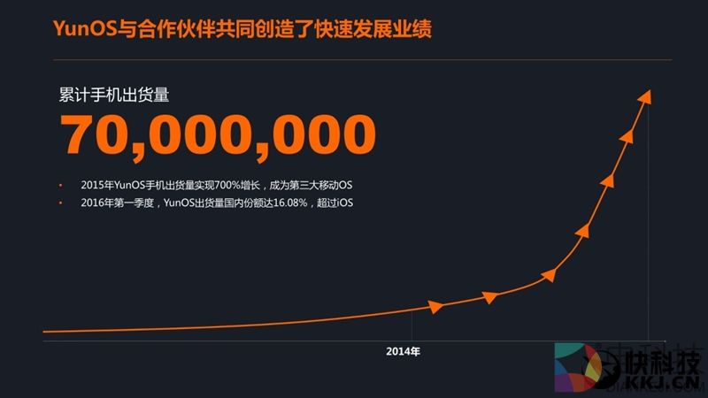 599元！红辣椒4A体验评测：下一个爆款百元机