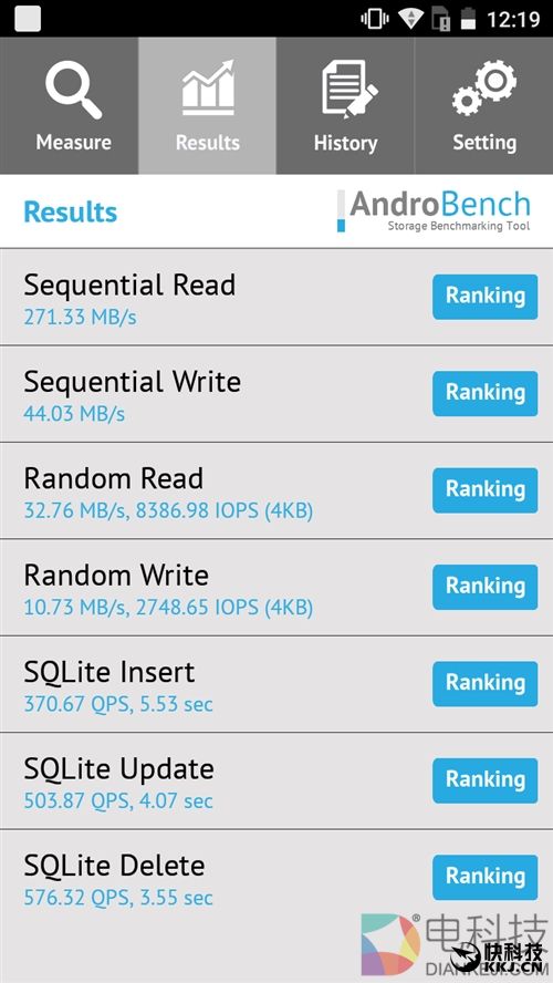 599元！红辣椒4A体验评测：下一个爆款百元机