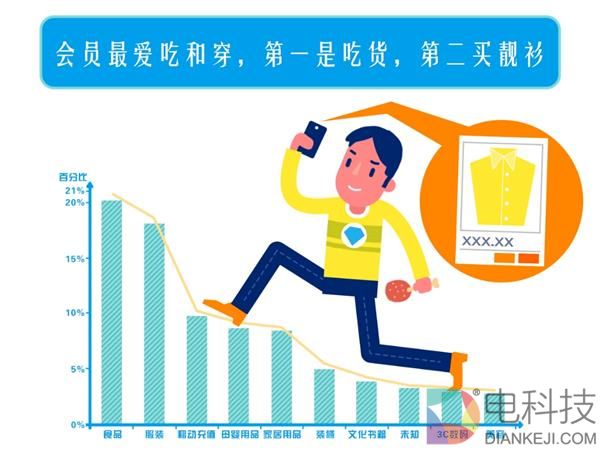 保护蚂蚁森林能量不被偷?你需要满足一个条件