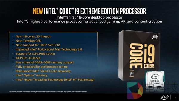 AMD越变越好 Intel却学坏了