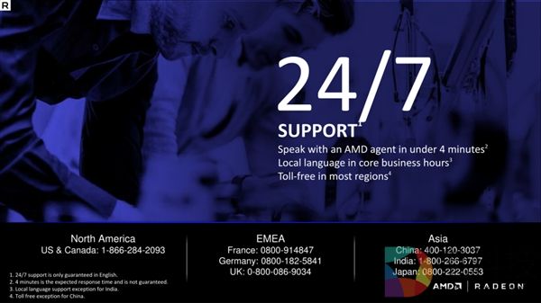 1000元起AMD发布WX2100/3100入门专业卡：