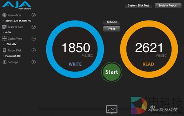 苹果新iMac/MacBook/Pro真机体验：性能遗憾补平