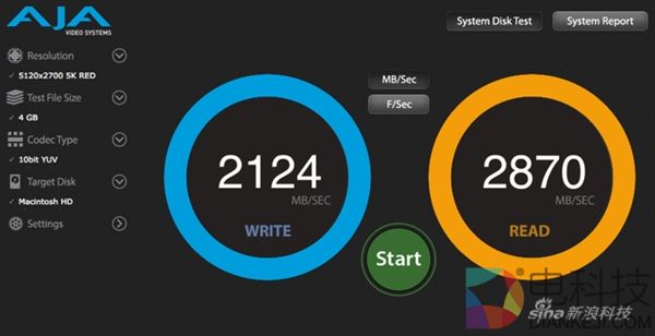 苹果新iMac/MacBook/Pro真机体验：性能遗憾补平