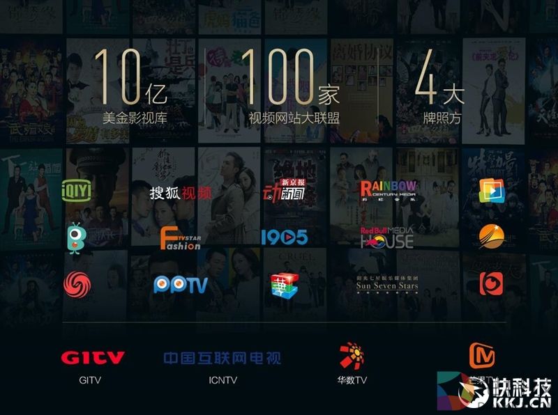 3999元!小米电视4 55英寸评测:4K屏+4.9mm超薄机身