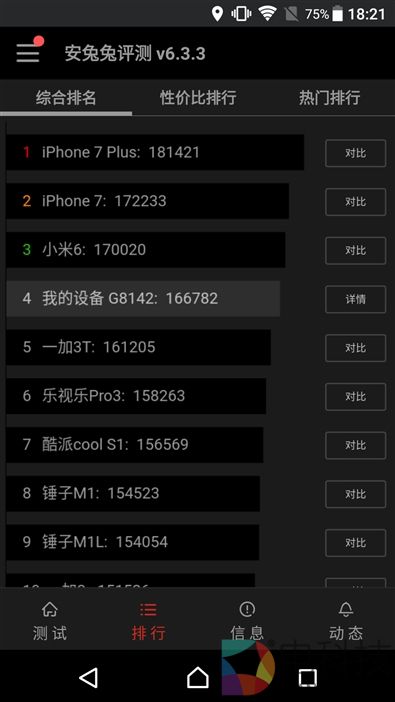 最强黑科技！4K屏+960帧慢动作：索尼Xperia XZ Premium评测
