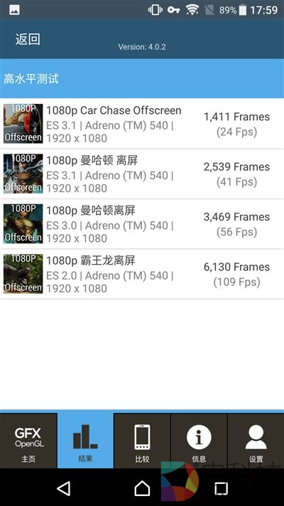 最强黑科技！4K屏+960帧慢动作：索尼Xperia XZ Premium评测