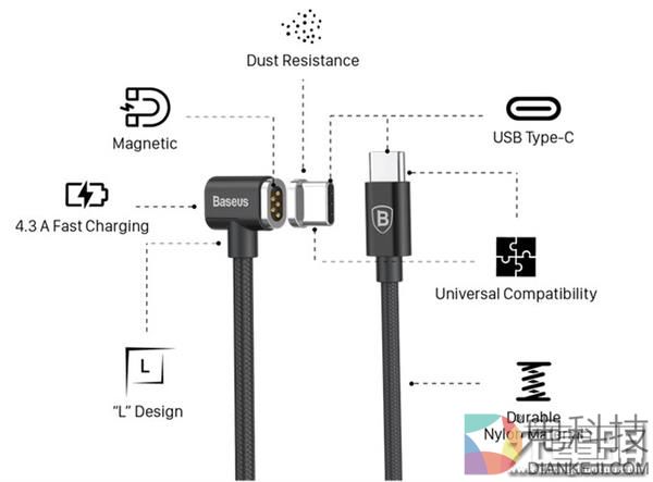 Magsafe回来了：史上充电最快USB-C磁吸线