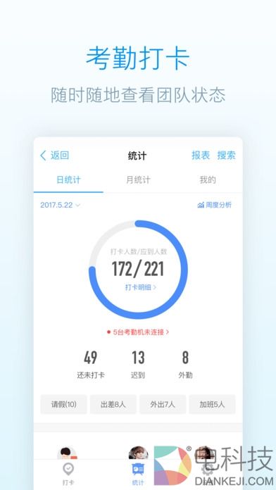 阿里钉钉3.5重磅发布：Ding 2.0支持“一键开会”
