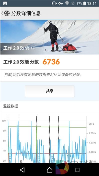 最强黑科技！4K屏+960帧慢动作：索尼Xperia XZ Premium评测
