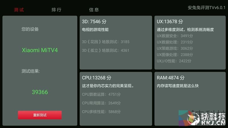 3999元!小米电视4 55英寸评测:4K屏+4.9mm超薄机身