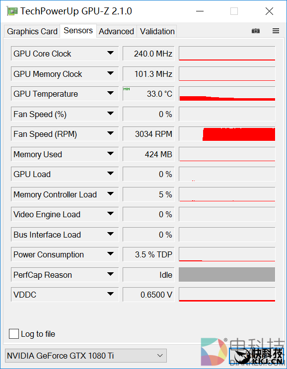 6999元纯白信仰！影驰GTX 1080 Ti HOF名人堂评测