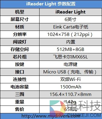 正面抗衡亚马逊！掌阅第三代阅读器iReader Light评测
