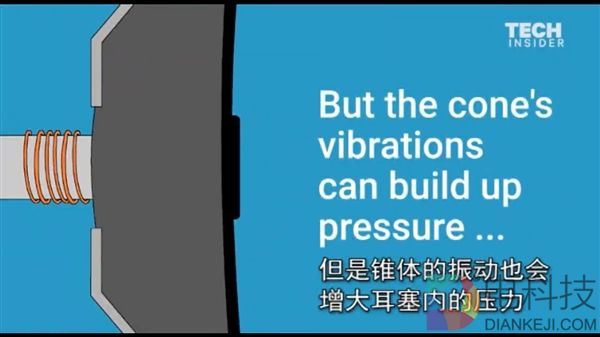 苹果耳机上的洞洞是干吗的？终于知道了