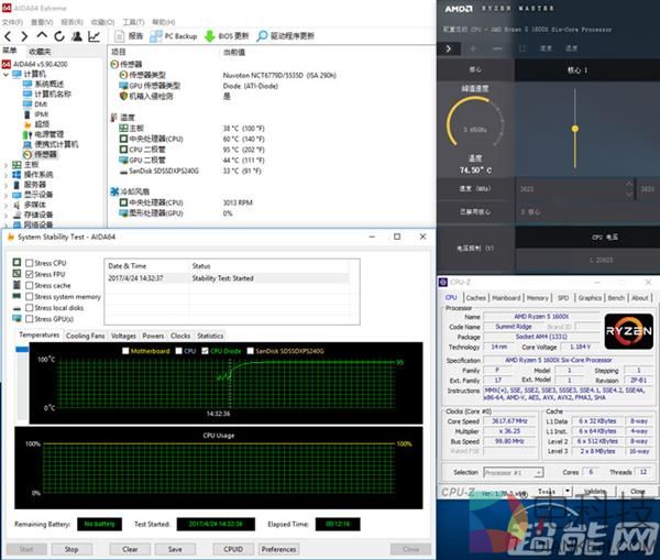 Ryzen原装散热器对比评测：到底有多大能耐？