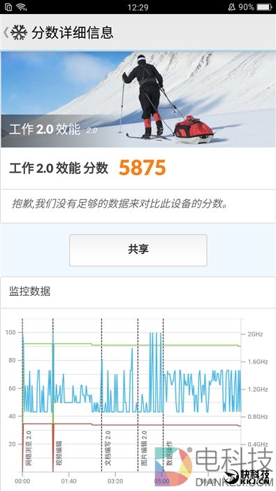 OPPO R11评测：首发骁龙660！下一个2000万销量爆款