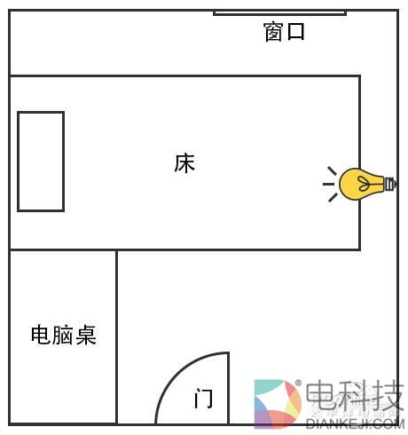 89元的灯买来当9元的用？米家智能灯泡50天体验