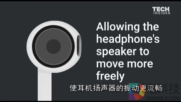苹果耳机上的洞洞是干吗的？终于知道了