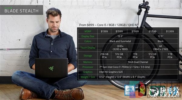 9500元!雷蛇发布2017款灵刃潜行:13寸4K屏、窄边
