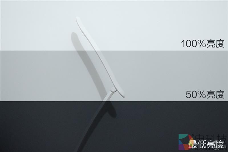 89元的灯买来当9元的用？米家智能灯泡50天体验