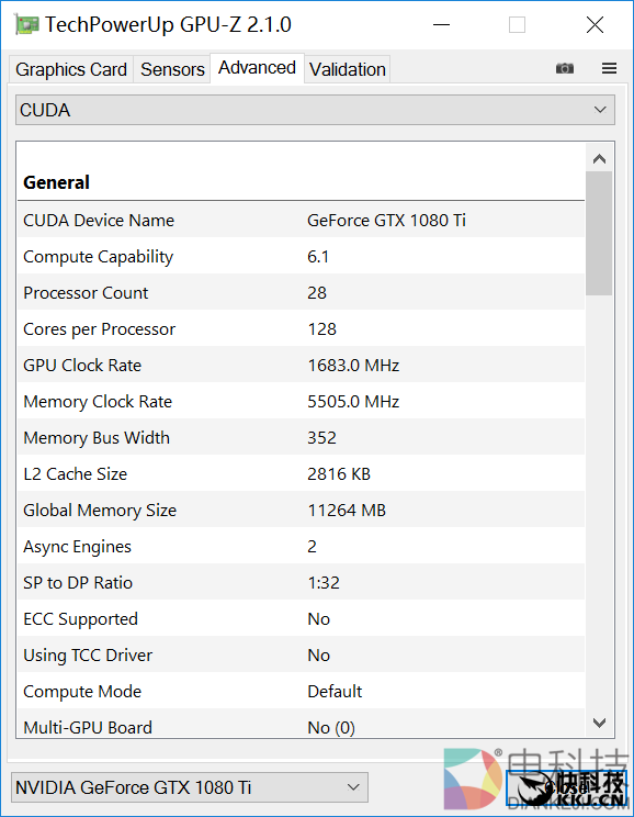 6999元纯白信仰！影驰GTX 1080 Ti HOF名人堂评测
