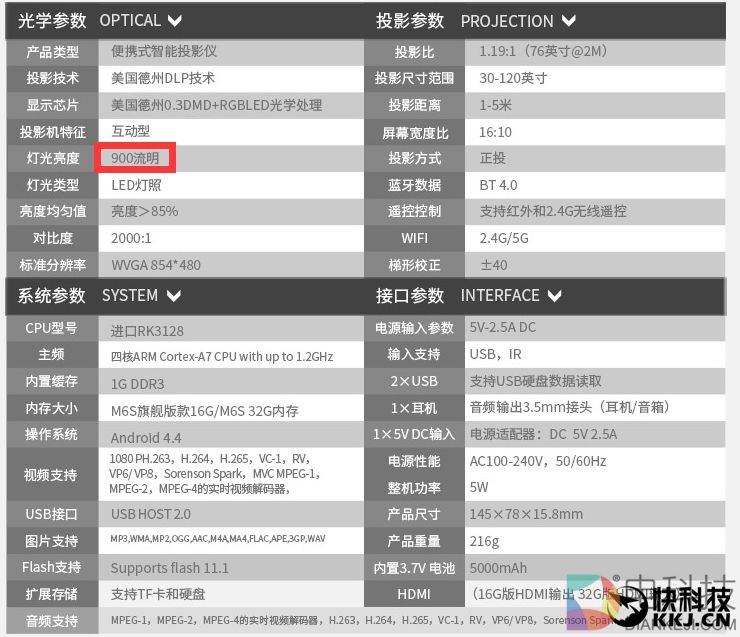 imea儿童无屏电视评测：红外息屏+护眼模式！也许它比你更关心熊孩子的视力