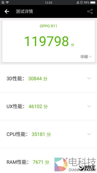 OPPO R11评测：首发骁龙660！下一个2000万销量爆款