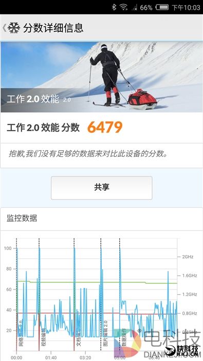 外媒眼中的国产最强机！nubia Z17体验评测：无边框+变焦双摄