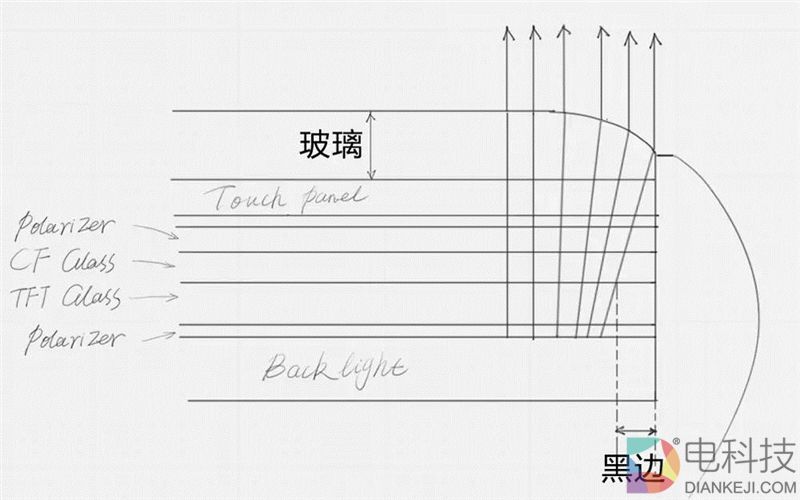 外媒眼中的国产最强机！nubia Z17体验评测：无边框+变焦双摄