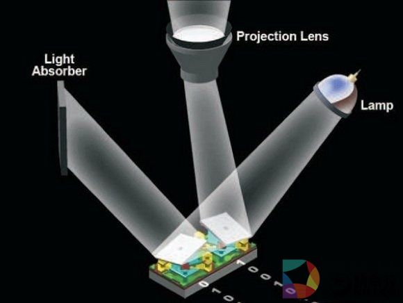 imea儿童无屏电视评测：红外息屏+护眼模式！也许它比你更关心熊孩子的视力