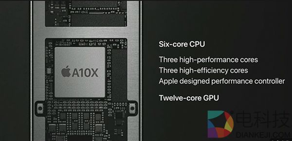 Intel惊呆！苹果A10X性能测试：GPU秒i7集显